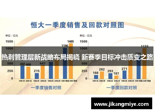 热刺管理层新战略布局揭晓 新赛季目标冲击质变之路